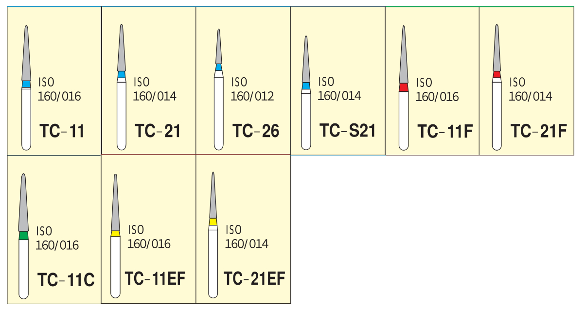 Diamond Bur FG #TC-21EF - Mani